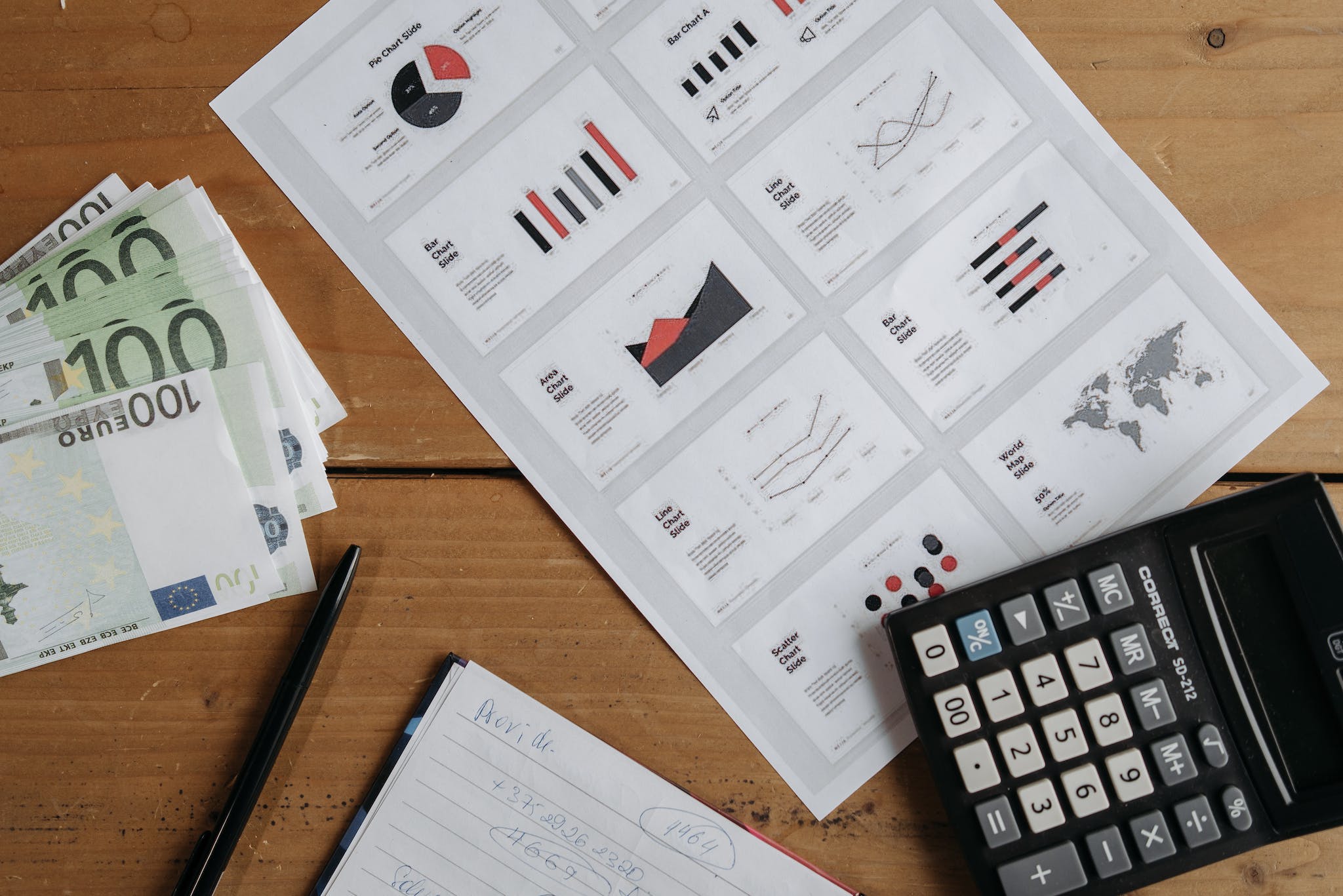 Monthly & Annual Accounting